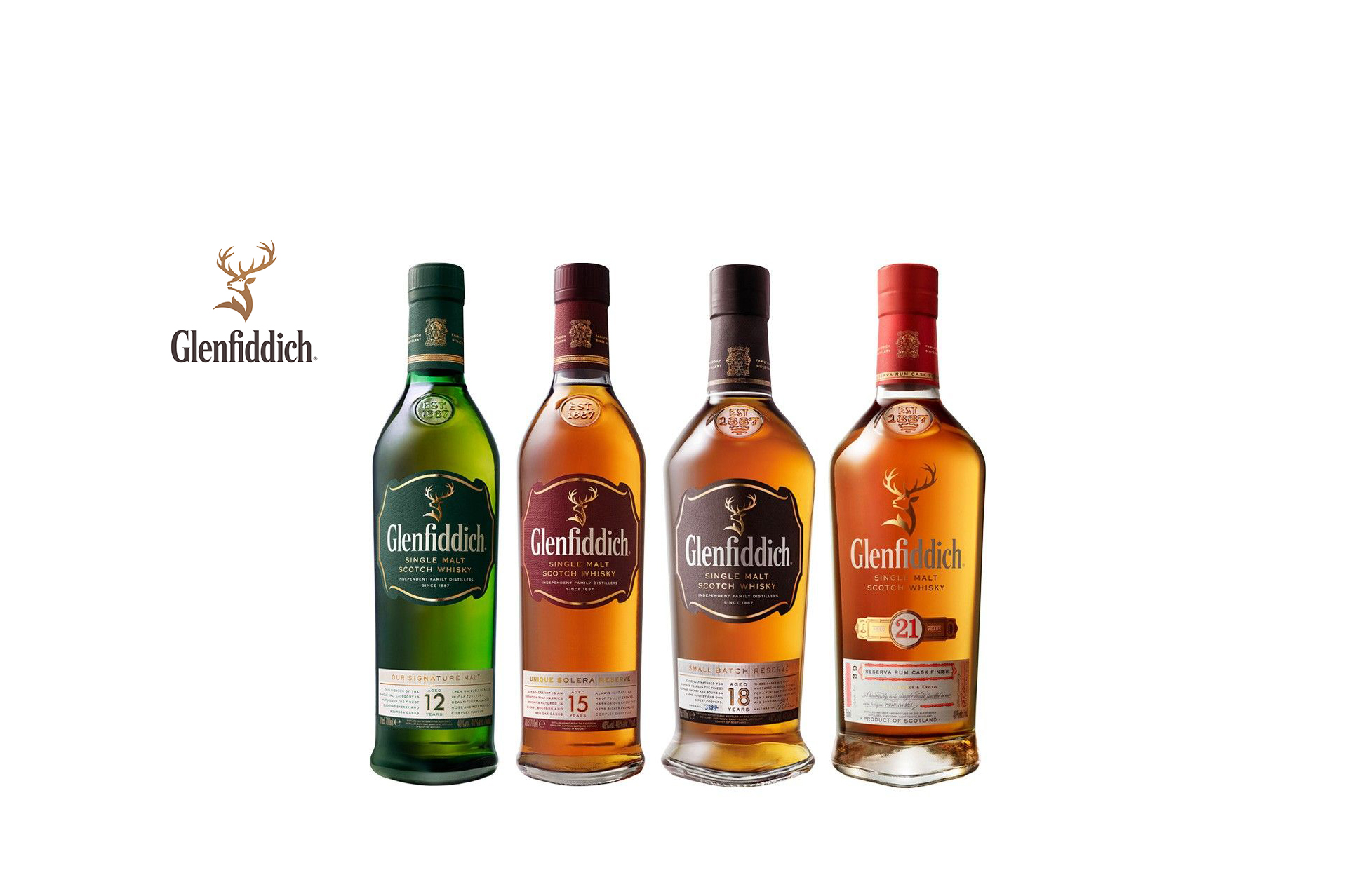 glenfiddich-whisky-láhve_espirits