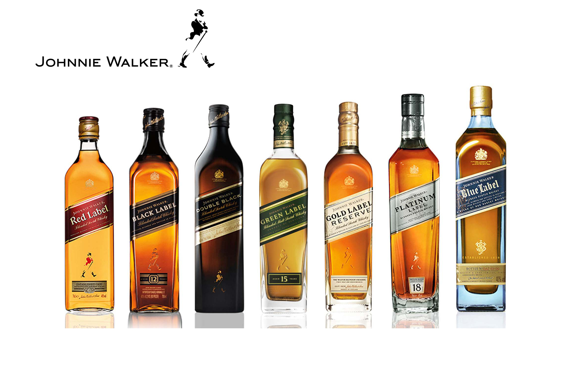 johnnie-walker-whisky-láhve_espirits